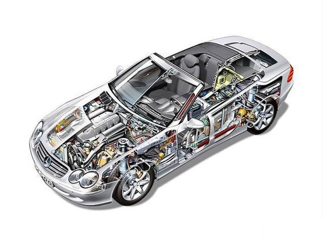 丹棱县透明车模型